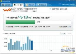 網絡安全調查 超七成上網卡用戶不知‘流量殺手’軟件，隱患浮現